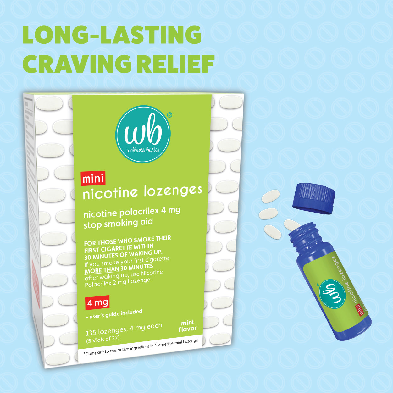 Mini Nicotine Lozenge 4mg | Stop Smoking Aid | Mint Flavor | 135 Count | Pack of 5 Vials | Reduces Cravings & Withdrawal Symptoms
