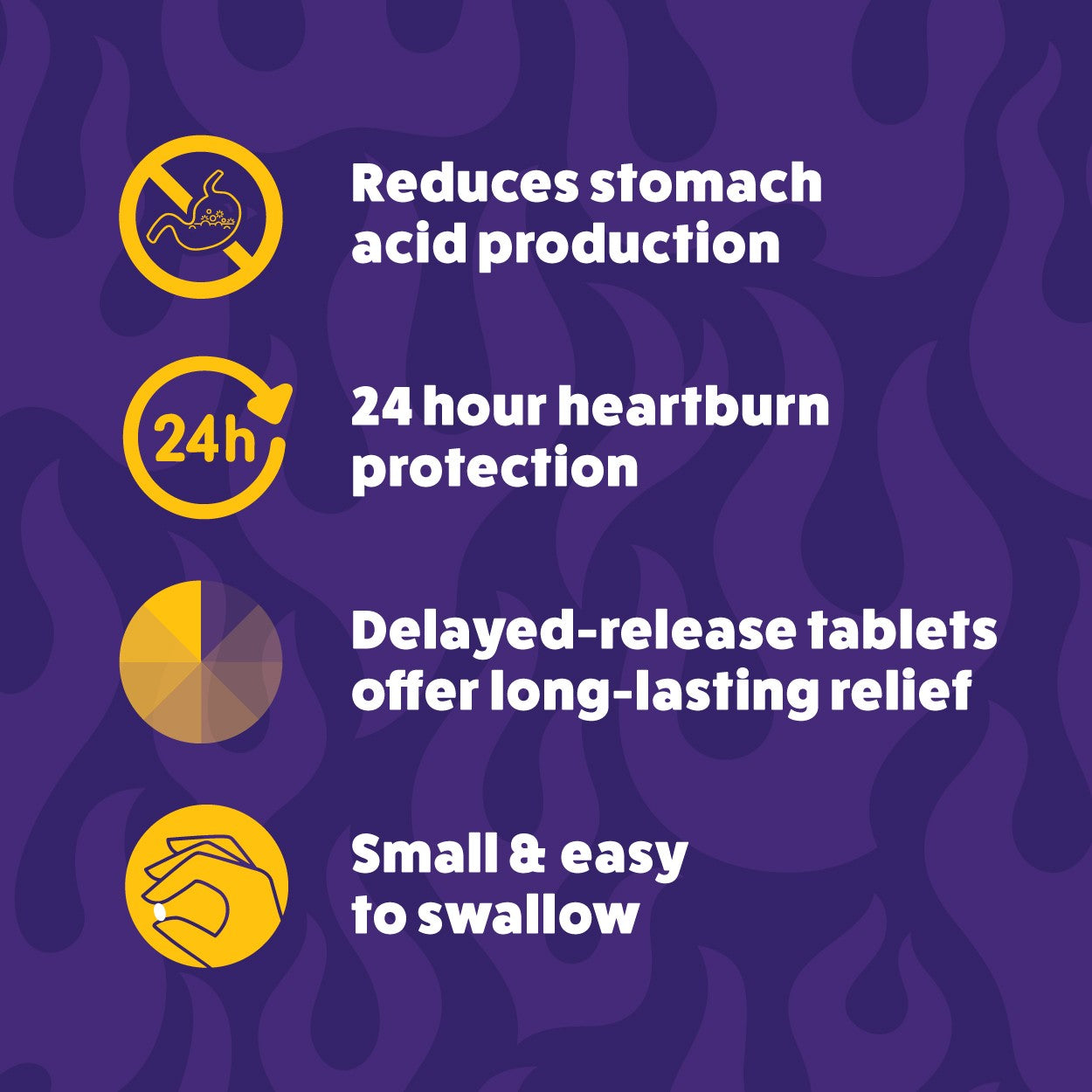 Omeprazole 20mg Delayed Release | Acid Reducer | 42 Count | Tablet | Treats Frequent Heartburn